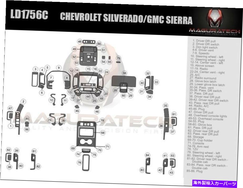 内装パーツ シーバーSilverado 1500 2015-2017セットシェルトラーラドラックスパッシュテストリュッドリットメートリンゴーシュトライ シボレー Silverado 1500 2015-2017 バケットシートラージデラックスウッドダッシュトリムキット適合- show original t【並行輸入品】