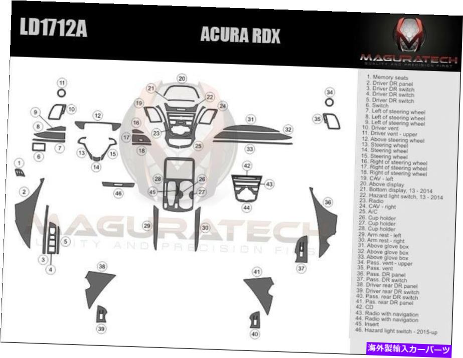 内装パーツ Acura RDX 2013-2015ラーラプラックスヤッグハッピシトリブセット撮影 - オリジナルのタイトルを表示する Acura RDX 2013-2015 ラージ デラックス ウッド ダッシュ トリム キット適合- show original title【並行輸入品】