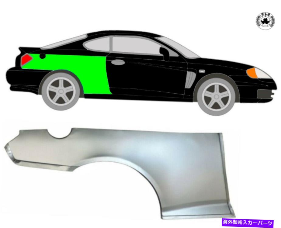 マッドガード ホイールスレッドの交換パネルマッドガード/ヒュンダイクーペロード1996-2002の右 Wheel Thread Replacement Panel Mudguard/Right for Hyundai Coupe Rd 1996-2002【並行輸入品】