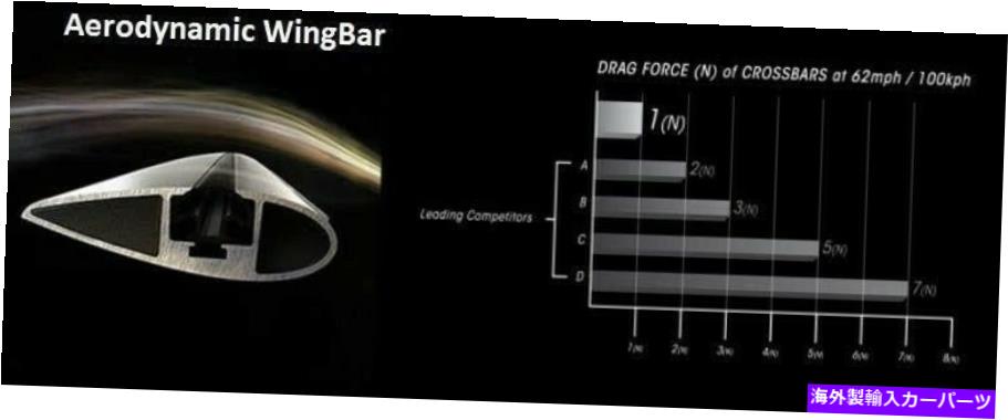 クロスバー BMW 3シリーズE46ツーリング1999-2005ルーフラックレールクロスバーブラック BMW 3 Series E46 Touring 1999-2005 Roof Rack Rails Cross Bars Black【並行輸入品】