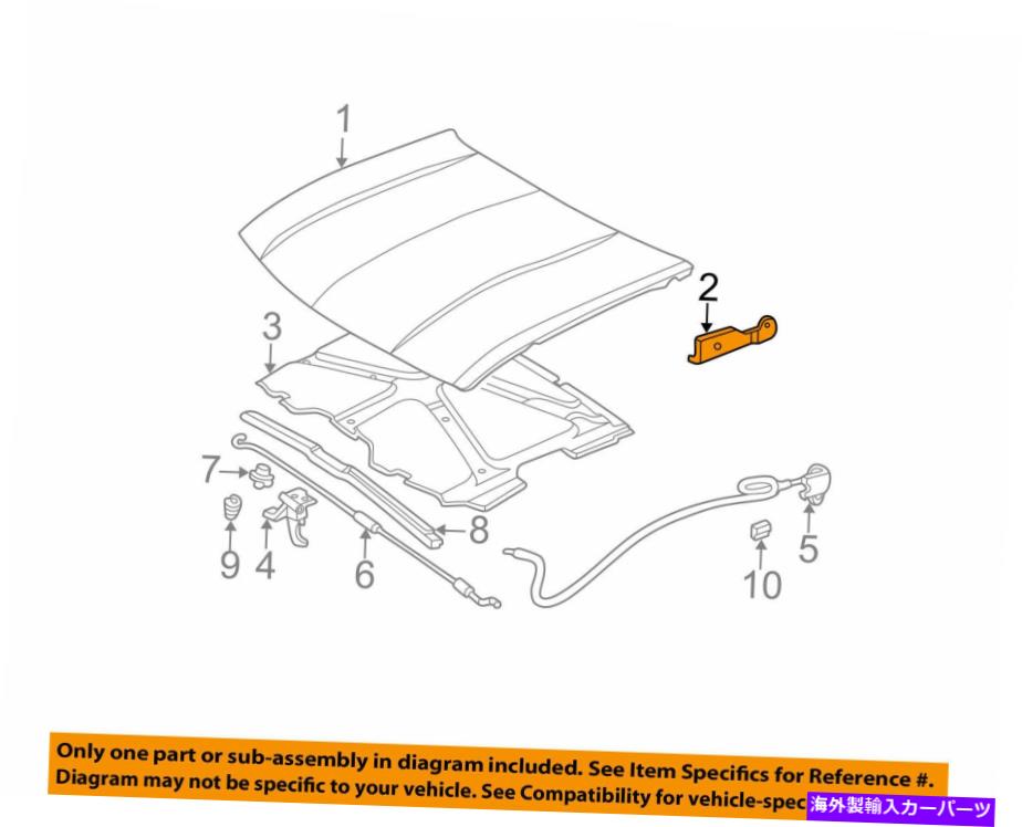 hinge ヒンジ-HoodRH本物のGM 15160699 FITS 2002-2009 Envoy、Trailblazer、Ranier HINGE - HOOD RH GENUINE GM 15160699 Fits 2002-2009 Envoy, Trailblazer, Ranier【並行輸入品】