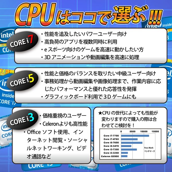 楽天市場 ゲーミングpc 中古 デスクトップ フォートナイトが遊べる 新品 グラボ ゲーム 対応 Windows10 Corei5 メモリ16gb Ssd256gb グラフィックボード Geforce Gt1030 中古 Pc フォートナイト Fortnite プレゼントに最適 中古 中古パソコンのused Pc