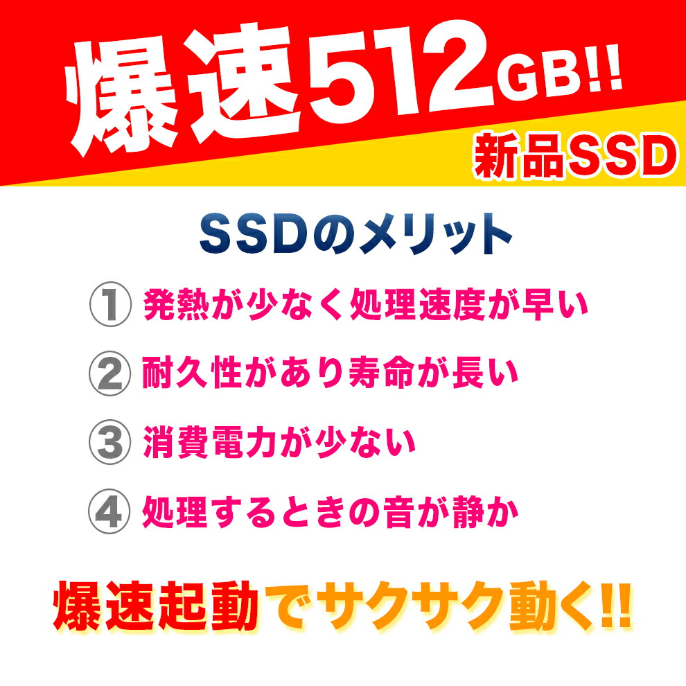 楽天市場 原神遊べます ゲーミングpc 新品グラフィックボード搭載 Gtx1650 新品ssd512gb 大容量メモリ16gb 大画面 液晶 24型モニター セット 光るゲーミングキーボード付 Windows 10 Core I7 中古 Pc フォートナイト Fortnite プレイ可能 原神 マイクラ Apex 中古