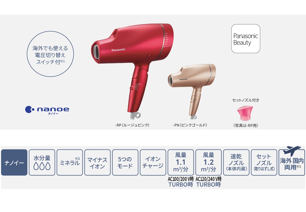 概要 ヘアードライヤー ナノケア EH-NA9F | ヘアケア