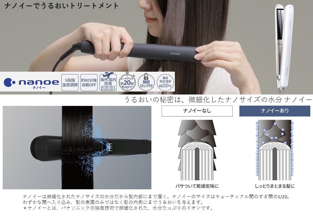 楽天市場】Panasonic パナソニック ストレートアイロン ナノケア
