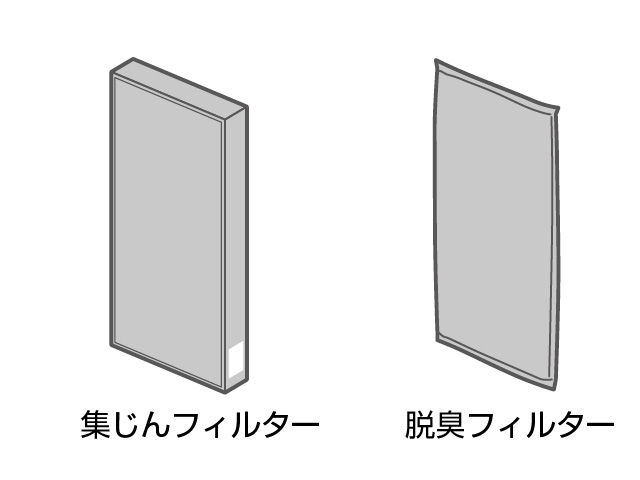 Panasonic　パナソニック 空気清浄機用フィルタセット 部品コード：F-ZXHS35