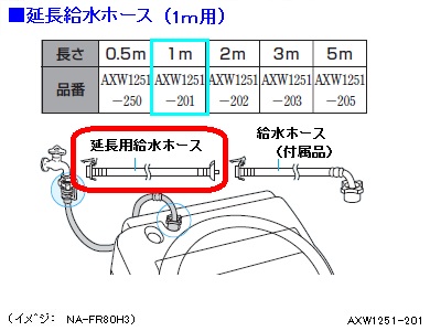 Panasonic パナソニック 洗濯機用 延長用給水ホース 全自動用 1m部品コード 安いそれに目立つ