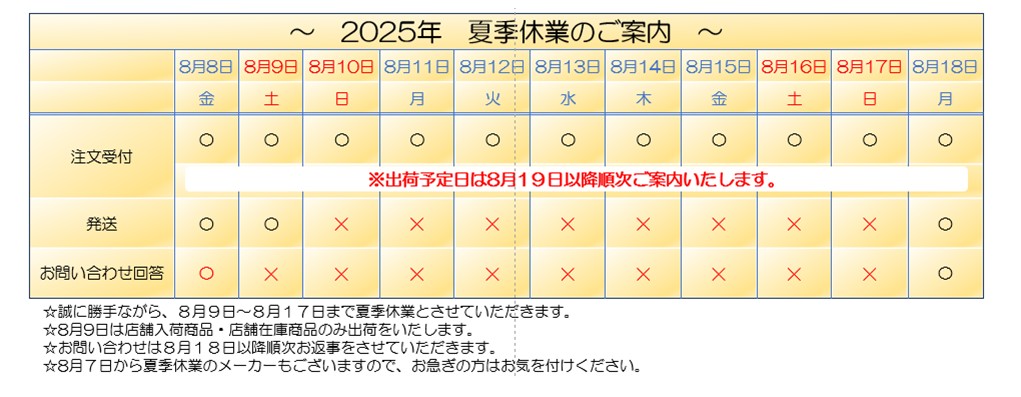 楽天市場】Panasonic パナソニック ムービーデジタルカメラ用 R