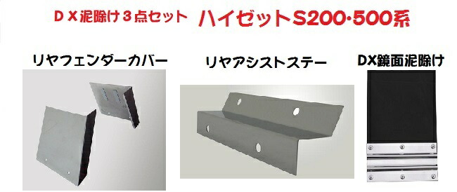 車種別ＤＸ泥除け３点セット｜トラックアート歌麿