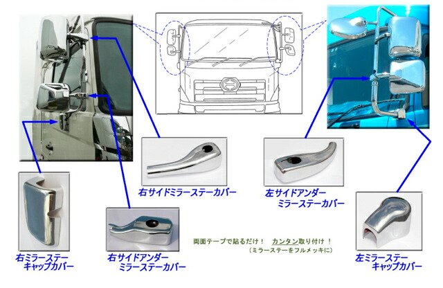 メッキミラーステーカバーセットグランドプロフィア右側ドアミラー車電動リモコンミラー車用 Mergertraininginstitute Com