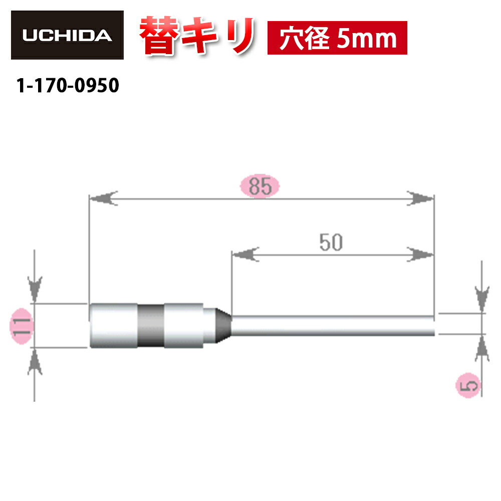 【新品未使用】内田洋行 替刃セット SP-60(T)型用 2本×2組 楽天市場】穴あきパンチ（ブランド内田洋行）（ホッチキス・穴
