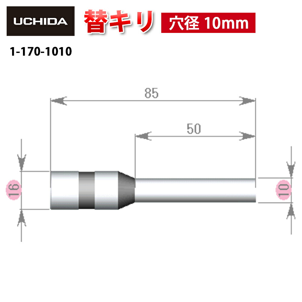 楽天市場】【正規品】 電動パンチ W-25型 W-60型 W-60T型 SP-35