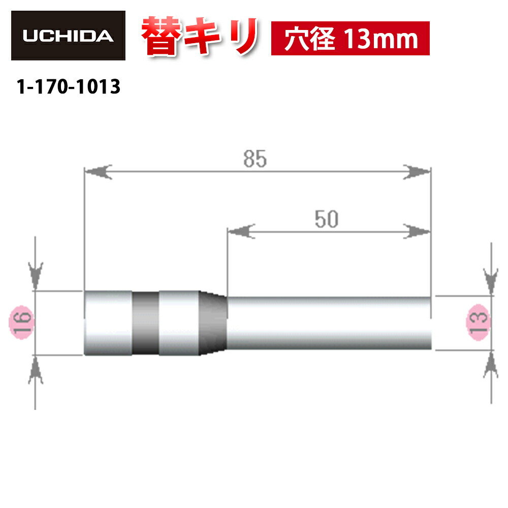 【新品未使用】内田洋行 替刃セット SP-60(T)型用 2本×2組 楽天市場】【正規品】 電動パンチ SP-60 SP-60T 型用 替刃セット