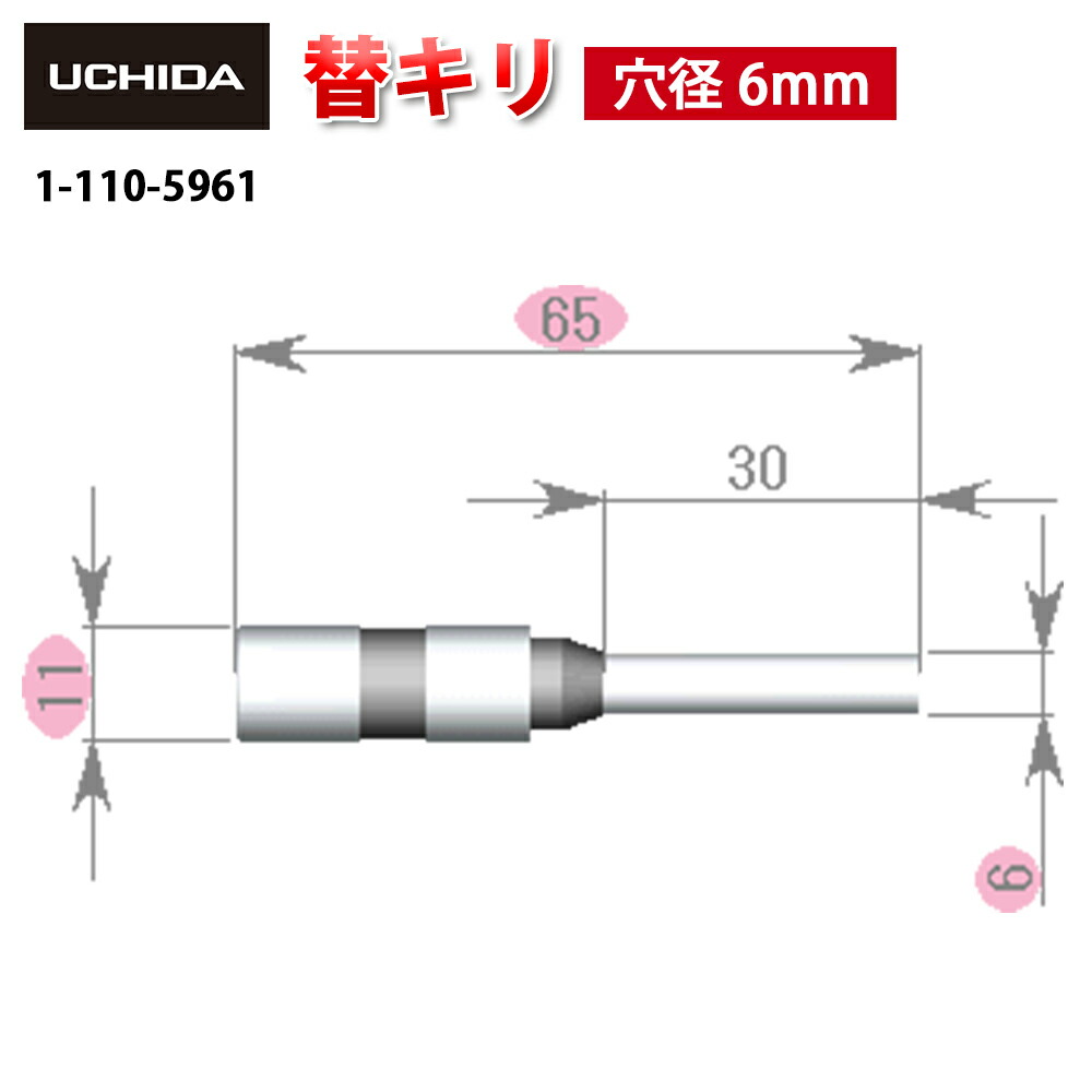 楽天市場】【在庫限り】 電動パンチ SP-60 SP-60T 型用 替刃セット ( 2