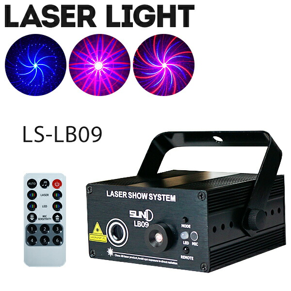 ALKALITE 舞台照明  Pixel Drive 80 ライト8個セット 1 ELATION ALKALITE PIXEL DRIVE 80 CONTROLLER and 4 LED lights
