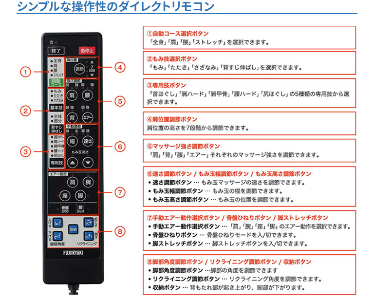 直送 フジ医療器 マッサージチェアet57 Tr 30 マッサージ チェア マッサージ機 引き取り 全身 骨盤 腰 肩 腕 背中 尻 ふくらはぎ 足裏 指圧 疲れ コリ マッサージチェアー リクライニング 黒 ブラック 筋肉疲労 神経痛 疲労回復 血行促進 敬老の日 プレゼント