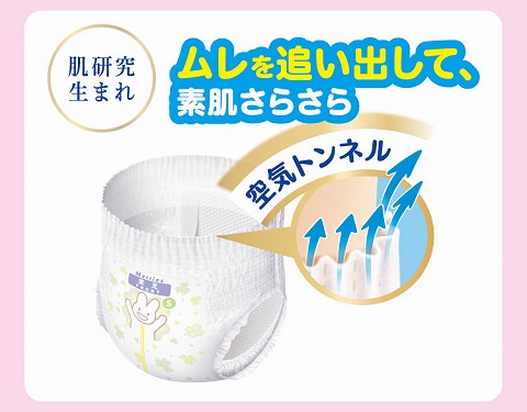 楽天市場 花王 メリーズパンツビッグ38枚 お1人様3個まで 別注文での複数購入不可 メリーズ パンツ おむつ オムツ 毎 ｖドラッグ 楽天 市場店