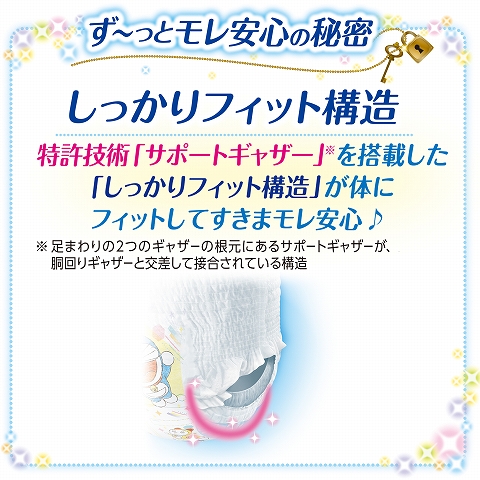 お母さんポコパンツ ビッグ ドラえもん 76枚 38枚 2 4枚 4個揃 差向きだけ上昇 マミーポコ ビッグ パンツ ドラえもん おむつ オムツ 幼児オムツ Atiko Kz