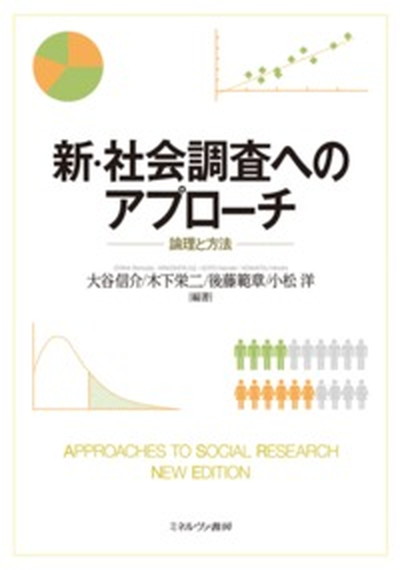 楽天市場】【中古】文化政策研究 第11号（2017） /日本