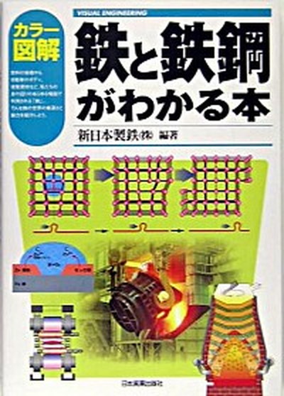 楽天市場】【中古】舶用ディーゼルエンジン 構造・保守・整備