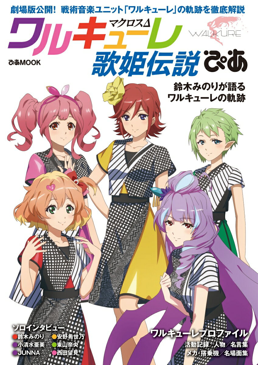 マクロスΔキャラクターデザインワークス マクロスΔ キャラクターデザインワークス (画集・設定資料集