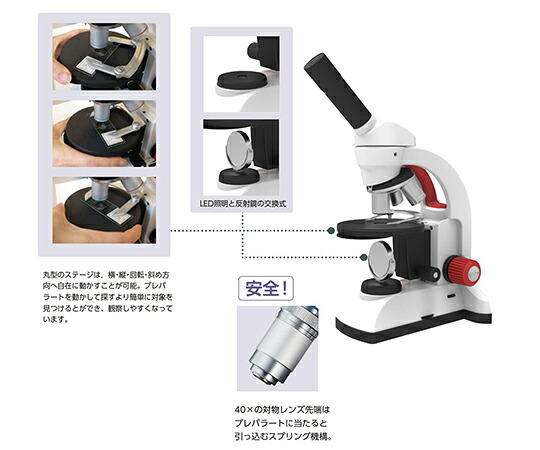 【期間限定!対象商品P2～20倍】 生物顕微鏡　BA60シリーズ BA60RL-4S　114-352 1台｜福祉用具のバリューケア