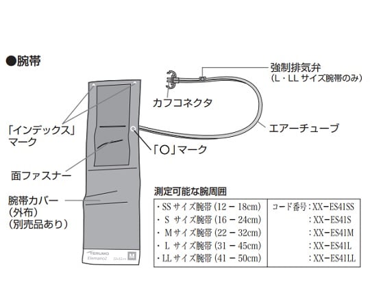 リピート多数 MND12RGD58R 型番:MND12RGD58R