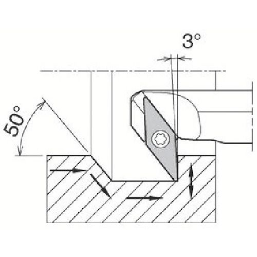 【期間限定!対象商品P2~20倍】 京セラ 引き加工用鋼バー S-SVZC(B)-A 1個 (S32SSVZBR1640A)