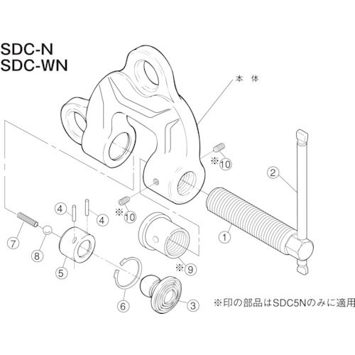 【期間限定!対象商品P2～20倍】 スーパー　スクリューカムクランプ（ＳＤＣ－Ｎ）用スクリュー　1Ｓ (SDCR3N)