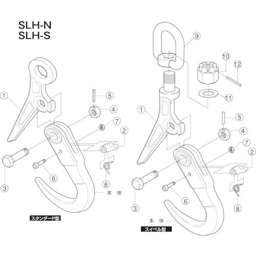 【期間限定!対象商品P2~20倍】 スーパー ス-パ-ロツクフツク ボルト ナツト ピン 1S (SLHB2S)