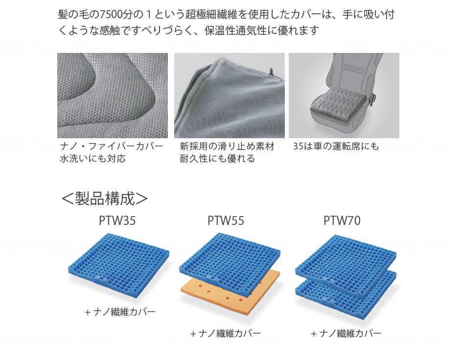 最適な材料 日本ジェルﾋﾟﾀ ｼｰﾄｸｯｼｮﾝw 55 超大特価 Demo Fa Kobby Co Ke