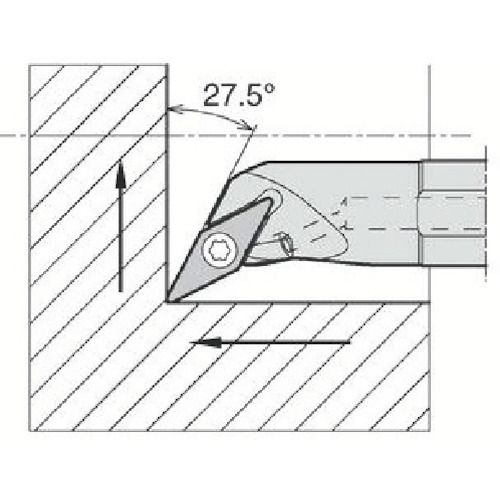 【SS制限事項 38万商いもの以上10%OFF】 京セラ 倣い・ぬすみ産業用エクセレントバー Ａ－ＳＶＰＣ（Ｂ）－ＡＥ 1個