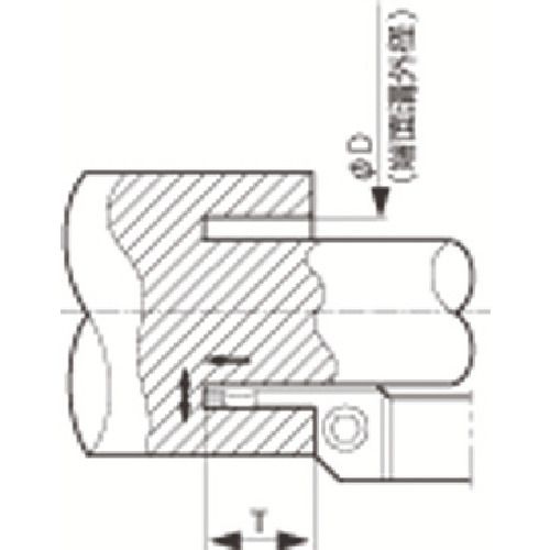 【SS押さえる 38万商いもの以上10%OFF】 京セラ 多役立つこと・端面溝入れ工業用ホルダ ＫＦＭＳ 1個