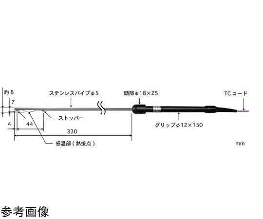 【SS制限事項 38万商いもの以上10%OFF】 煙管内面印字機体温検知器Model344-50～400CE印字機引っ切り無い 344E-TC1-ASP1本