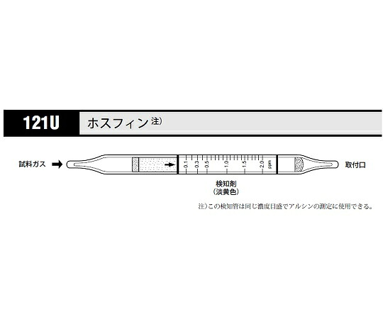 【期間限定!対象商品P2～20倍】 ｶﾞｽ検知管 ﾎｽﾌｨﾝ 121U 1箱(20本入)