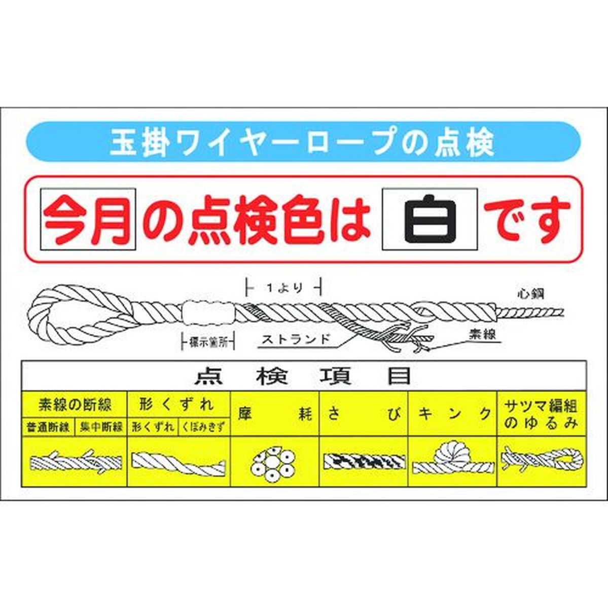 【期間限定!対象商品P2～20倍】 グリーンクロス 玉掛けワイヤーロープの点検 1枚 (1145330801)