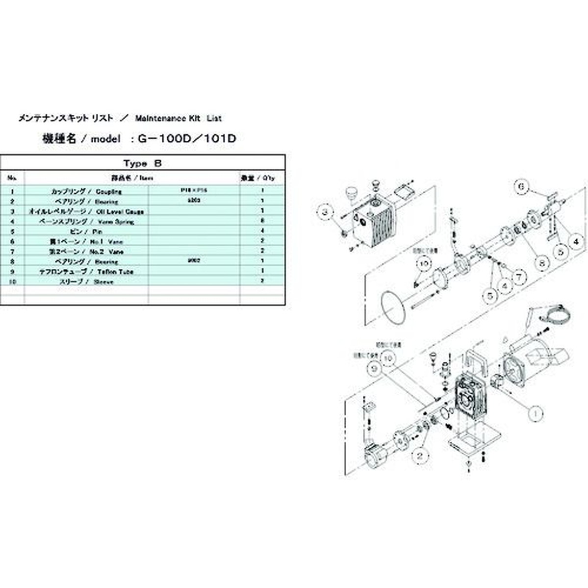 【期間限定!対象商品P2～20倍】 ＵＬＶＡＣ　真空ポンプ用メンテナンスキッド　Ｇ&minus;１００Ｄ用　１Φ　Ｂタイプ　1組 (G100DMAINTENANCEKITB)｜福祉用具のバリューケア