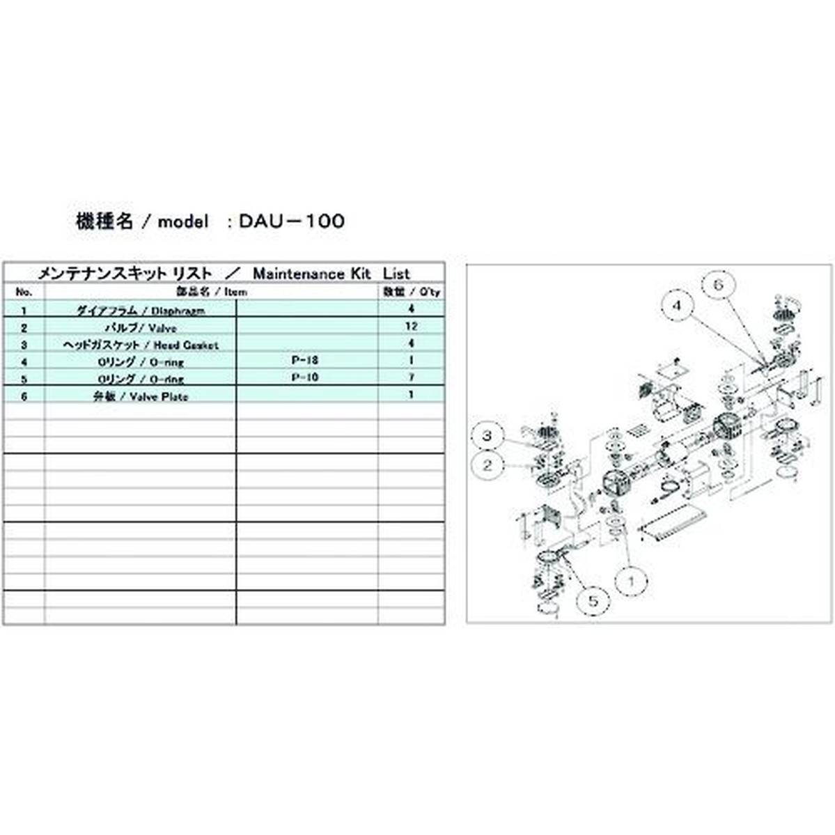 アウトレット送料無料 ｕｌｖａｃ ｄａｕ １００用メンテナンスキット 1式 福祉用具のバリューケア 全品送料無料 Nphltest Nphl Go Ke