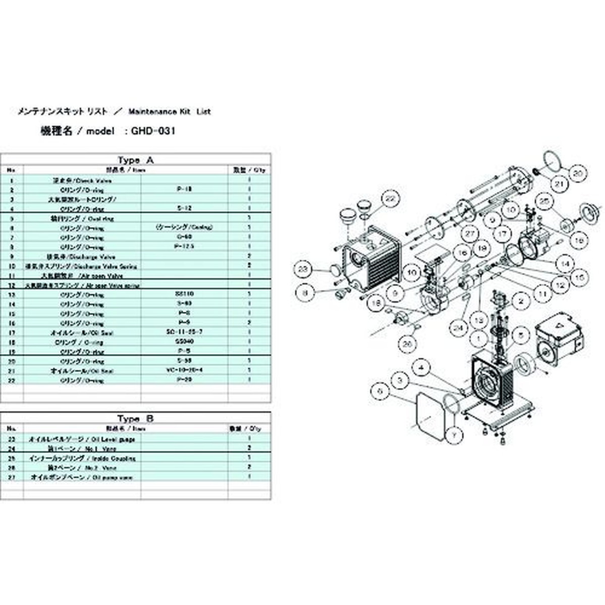 【期間限定!対象商品P2～20倍】 ＵＬＶＡＣ　真空ポンプ用メンテナンスキッド　ＧＨＤ&minus;０３１用　Ｂタイプ　1式 (GHD031MAINTENANCEKITB)｜福祉用具のバリューケア