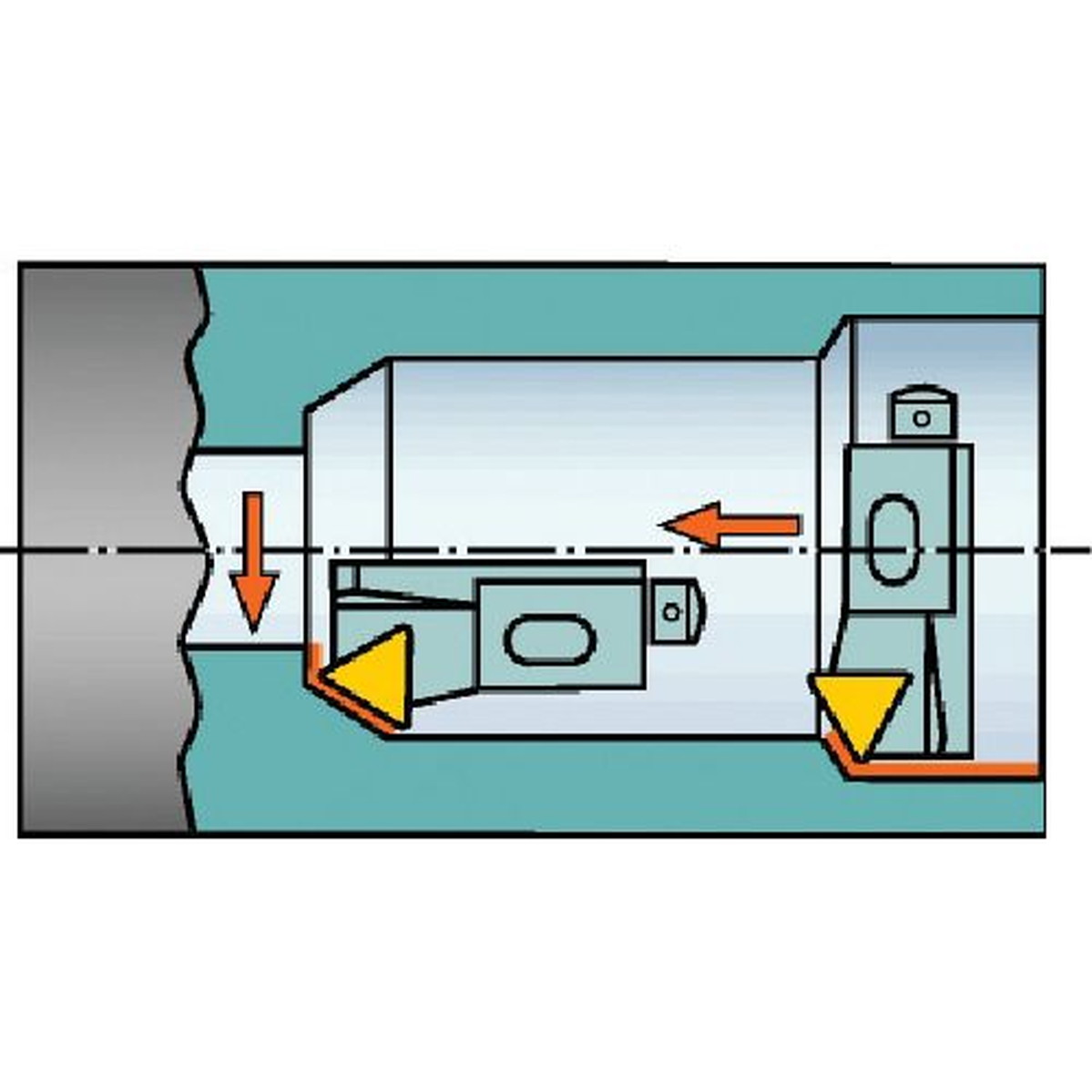 超お買い得 サンドビック 1個 ポジチップ用カートリッジ コロターン１０７ Uwsy2egdbee1 241news Com