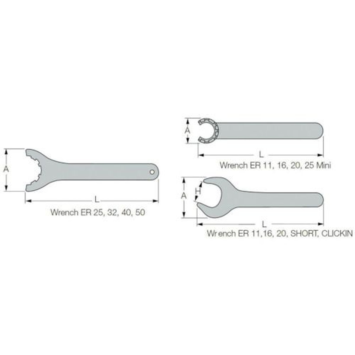 【期間限定!対象商品P2～20倍】 イスカル 部品 ＥＲコレットチャック用レンチ 1個 (WRENCHER20MINI)