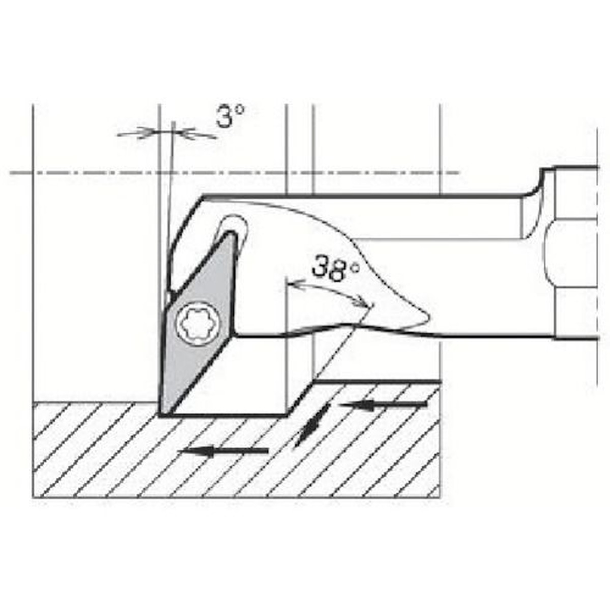 【期間限定!対象商品P2～20倍】 京セラ 倣い加工用鋼バー Ｓ－ＳＶＵＣ（Ｂ）－Ａ 1個 (S20RSVUBR1125A)