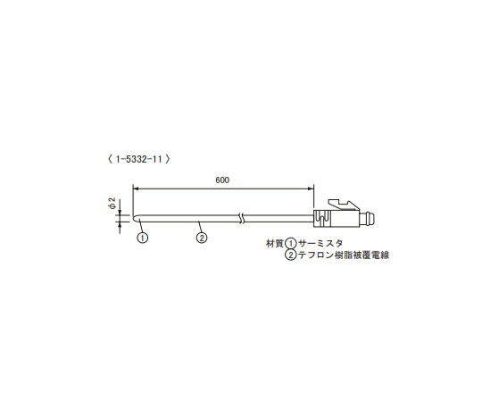 【期間限定!対象商品P2～20倍】 温度ｾﾝｻ ﾌｯ素樹脂被Φ2.2mm TR-5106 1ｾｯﾄ