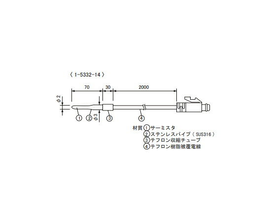 【期間限定!対象商品P2～20倍】 温度ｾﾝｻ ｽﾃﾝﾚｽ保護管 70mm/Φ2.0mm TR-5320 1ｾｯﾄ