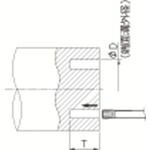 【期間限定!対象商品P2~20倍】 京セラ 端面溝入れ加工用ブレード KFTB-S 1個 (KFTBR901504S)