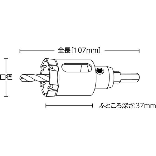 送料込】 ユニカ 超硬ホールソー メタコアトリプル ツバ無し