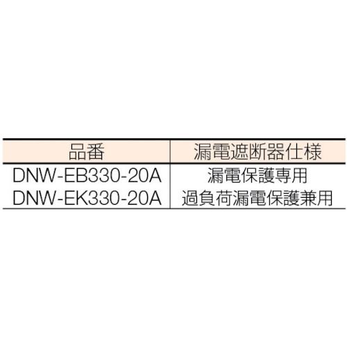 日動 電工ドラム 防雨防塵型三相 アース 過負荷漏電保護兼用 感度 1台 Dnw Ek330 a Painfreepainrelief Com