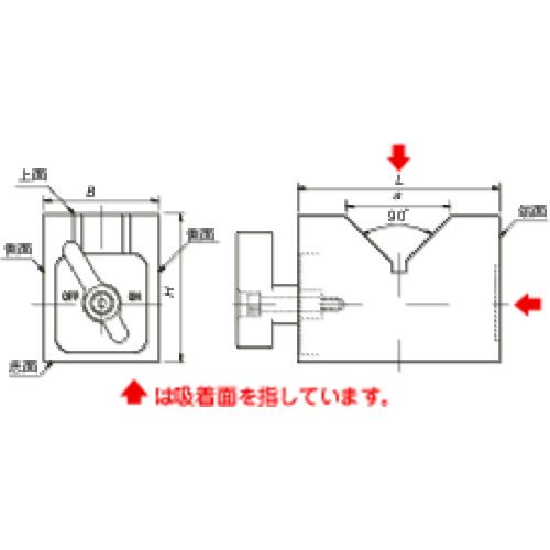 カネテック マグネットＶブロック 1組 (KMV-80D) 介護用品