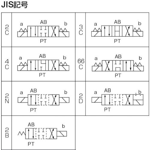 ダイキン 電磁パイロット操作弁 電圧AC200V 呼び径3/8 KSO-G03-3CB-20-