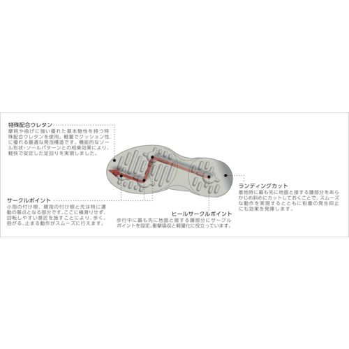 ゴールドウイン静電安全靴ファスナー付ロングブーツホワイト25.0cm1足
